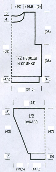 Пестрый полосатый пуловер. 